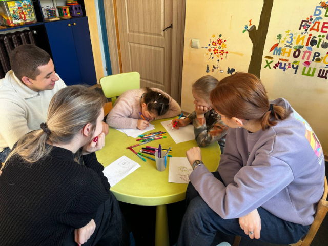  Проведення психодіагностичного обстеження